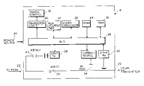 A single figure which represents the drawing illustrating the invention.